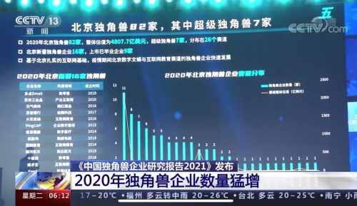 《中国独角兽企业研究报告2021》相关报道