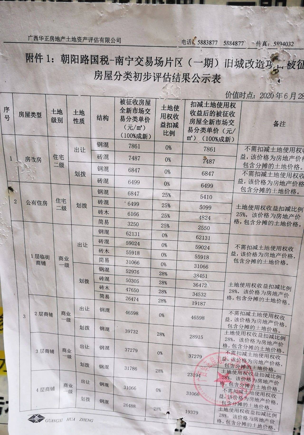 经营店铺被征收的补偿_晋城市保障性住房和房屋征收补偿管理监督网_石家庄棉五小区征收怎样补偿补偿