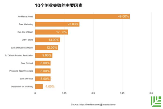 盘宽经验分享_创业经验分享_淘宝童装经验分享