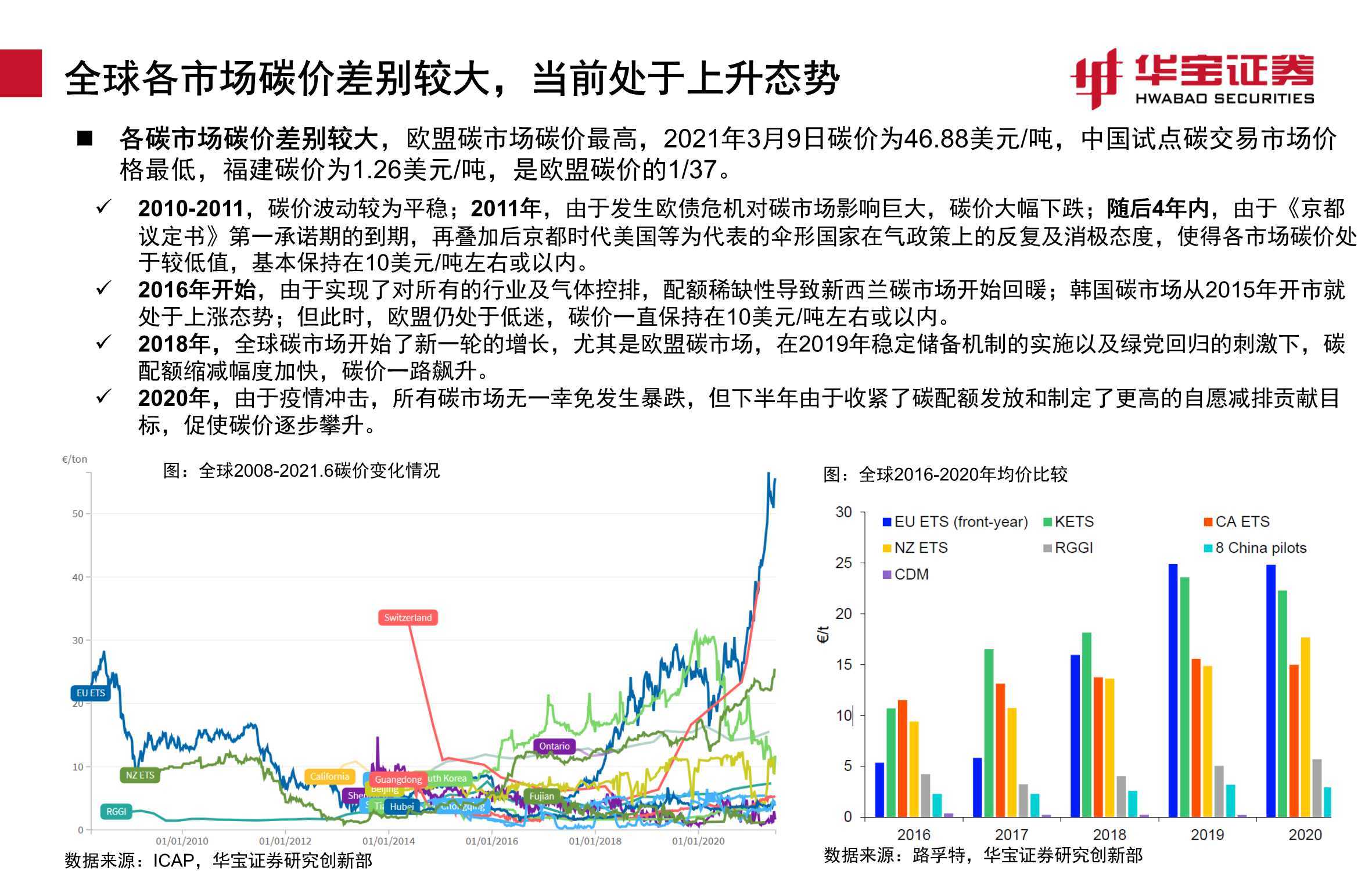 国有资产运营情况_企业运营情况_京东运营情况