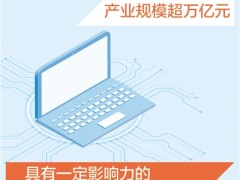 我国工业互联网产业规模超万亿元（新数据 新看点）