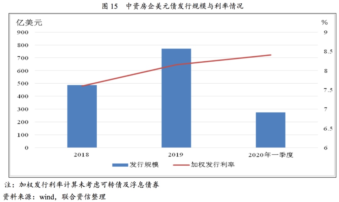 信贷融资_信贷融资人员_紫枫信贷融资