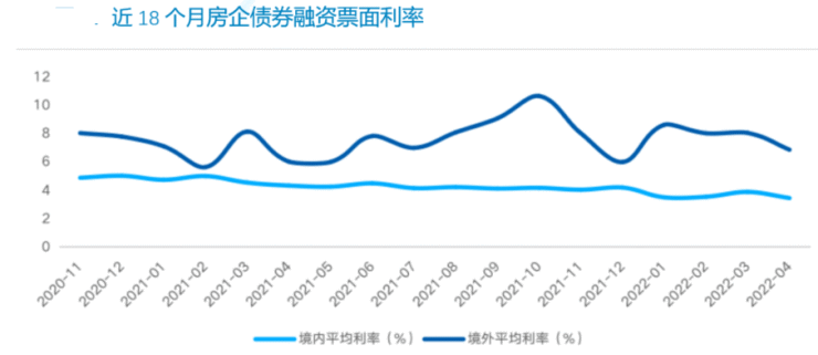 紫枫信贷融资_信贷融资人员_信贷融资