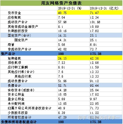 企业如何降低运营成本_企业运营成本分析_餐饮运营成本