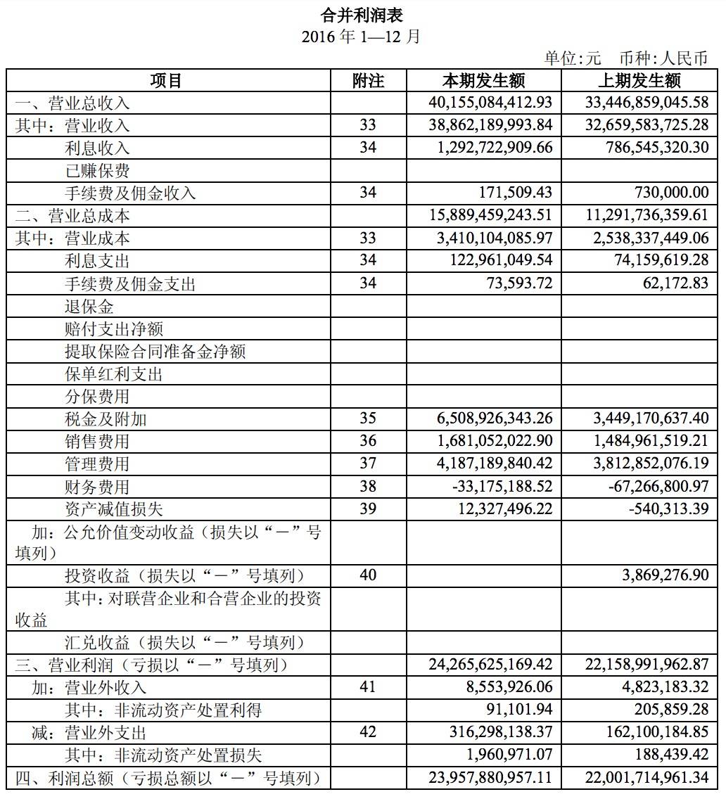 企业如何降低运营成本_企业运营成本分析_餐饮运营成本