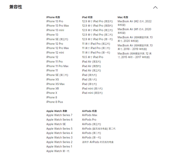 苹果35W双C口充电器上架：399元 不送充电线