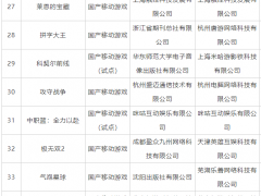 6月国产网络游戏版号 60款游戏过审，多为移动端游戏