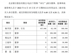 北京银行获董监高增持，合计买入超216万股