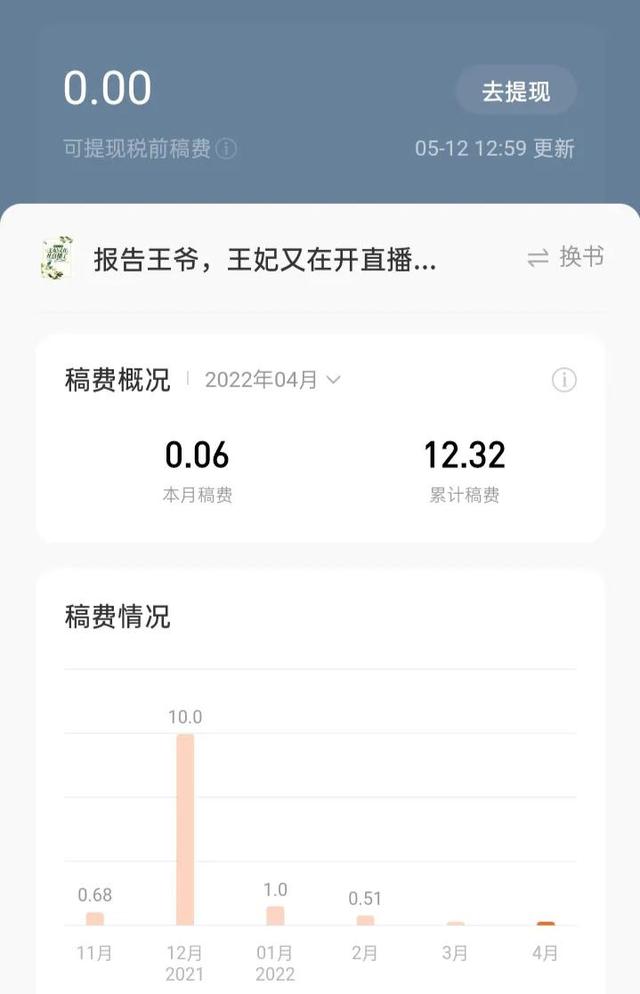 免费赚钱小说有哪些（什么小说可以赚很多钱）