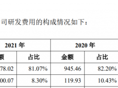 华塑科技过半数应收账款已逾期，上市前研发人员薪酬突降