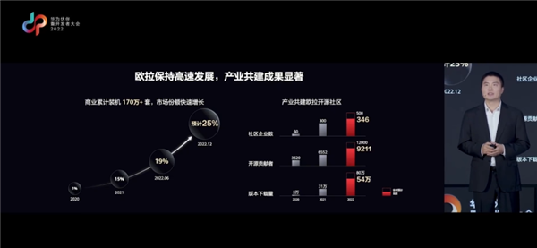 国产桌面操作系统开发者平台发布：你知道哪些国产系统？