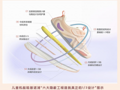 基诺浦从足开始，助力科学育儿