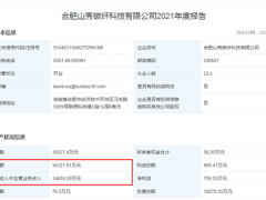 光大同创募投项目收入预测差1.2亿