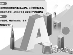 6月份A股投资者数量环比增10.6%