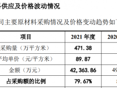 展新股份多项财务数据存疑，高管与神秘客户存在交集