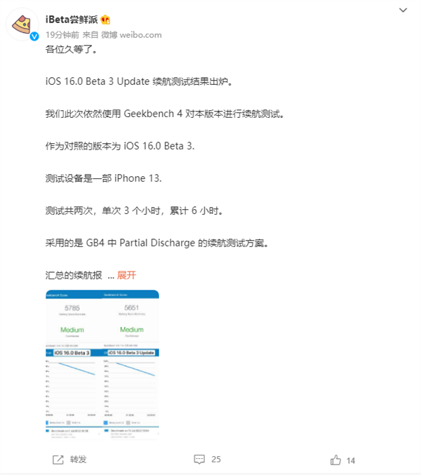 iOS 16新版跑分出炉：性能续航全跌了