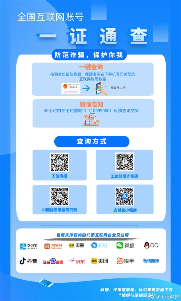 你的手机号绑了多少账号？工信部新上线“一证通查”一查便知