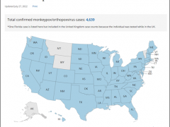 震惊！美国单日新增猴痘确诊病例1048例，总病例数居全球第一